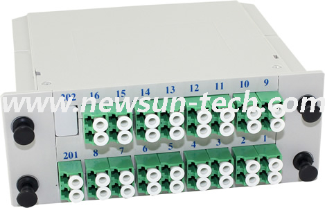 PLC Fiber Splitter,Slot Box Module1xN, 2xN LC/SC/FC