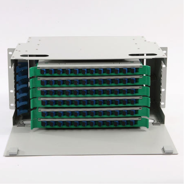 What is Fiber Optic Patch Panel?