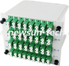 PLC Fiber Splitter,Slot Box Module1xN, 2xN LC/SC/FC